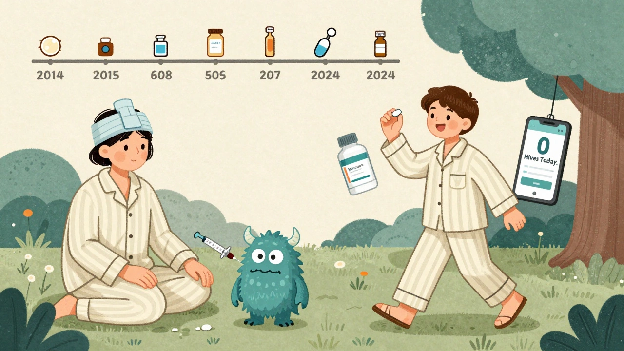 Person using cold compress and taking daily pill for hives, with treatment timeline icons in background.